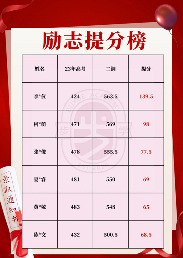 2345截图20240612172943.jpg
